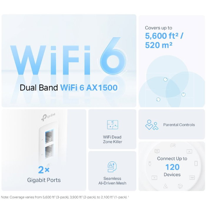 TP-Link Deco X10 AX1500 Mesh Wi-Fi 6 Doble Banda (Pack de 2) Blanco TP-Link Deco X10 AX1500 Mesh Wi-Fi 6 Doble Banda (Pack de 2) Blanco